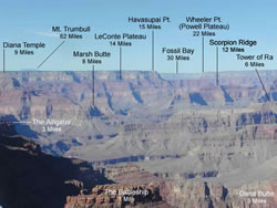 Yavapai Point Conditions