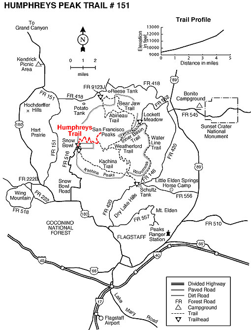 Humphrey's Peak Trail #151 Map