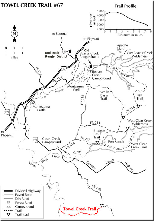 Walker Basin Trail #82